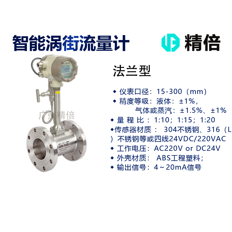 FL15 智能涡街流量计